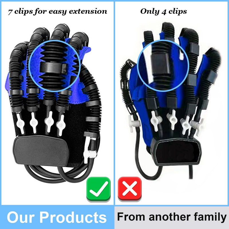 Intelligent Massage Gloves