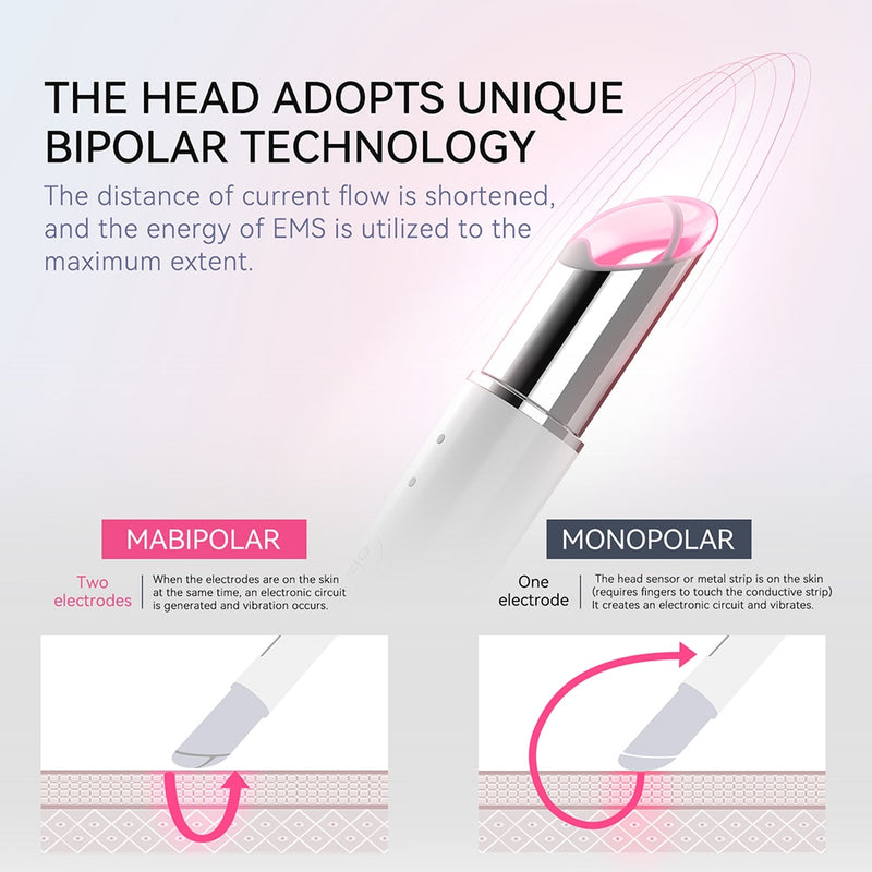 ANLAN EMS Eye Beauty Device