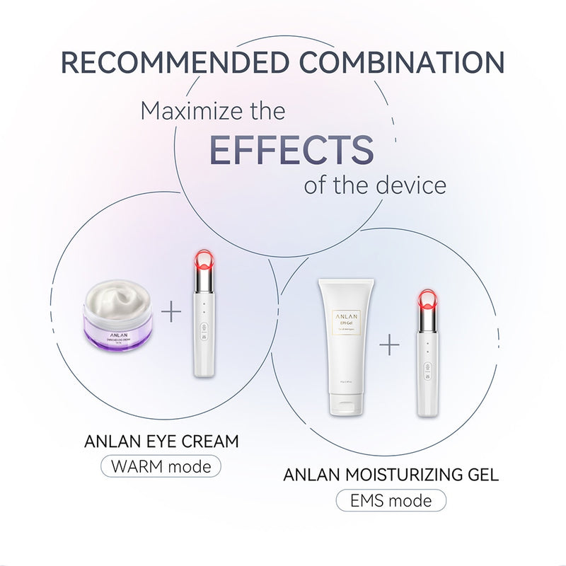 ANLAN EMS Eye Beauty Device