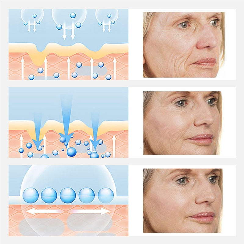Collagen Wrinkle Removal Cream