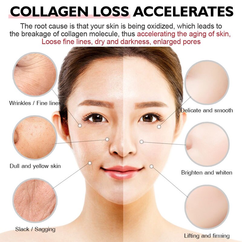 Collagen Wrinkle Removal Cream