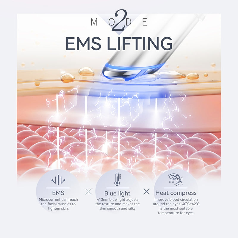 ANLAN EMS Eye Beauty Device