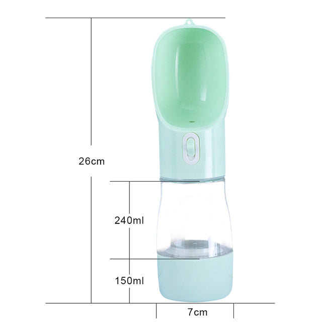 FurryFriends™ Pet Dog Water Bottle Feeder